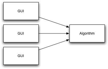 gui\_algorithm1.jpg
