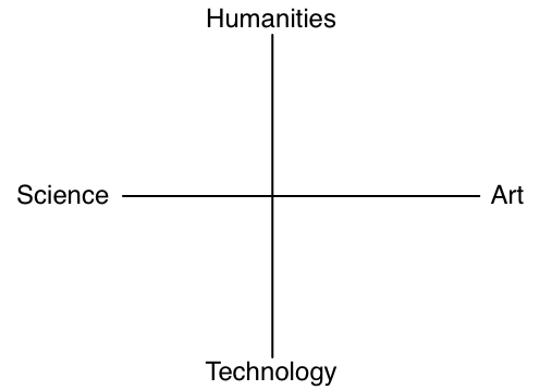 science-art.png