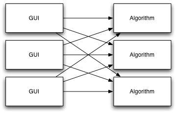 gui\_algorithm3.jpg