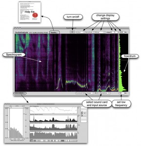 Overview of AudioAnalysis