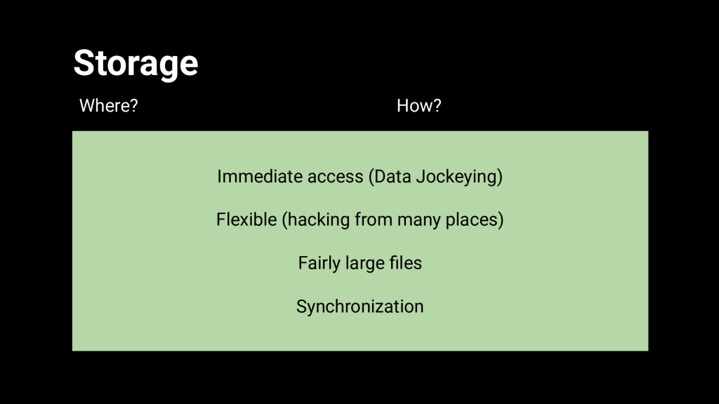 Storage is not only about saving files somewhere. They need to be usable as well, ideally right away.