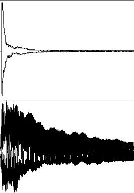 Figure 4: En pianotone. Til venstre vises hele tonen, mens det til høyre er zoomet inn på attack og decay.
