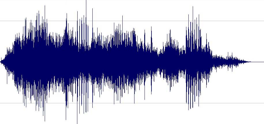Figur 2: Tid-amplitude representasjon av høyrekanalen av lyden “Windows-start” fra Jungle-settet. Hør på lyden i Lydfigur 10.
