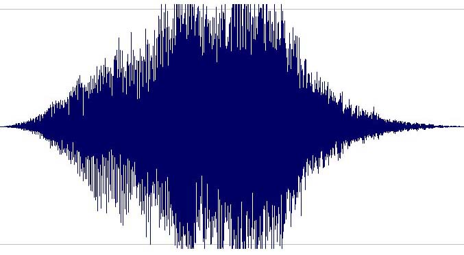 Figur 1: Tid-amplitude representasjon av høyrekanalen av lyden “Windows-start” fra Standard-settet. Hør på lyden i Lydfigur 9.