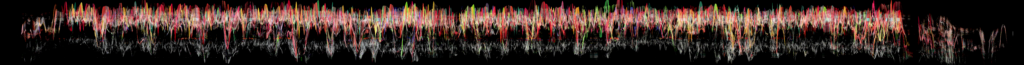 Motiongram of vertical motion (time from left to right)