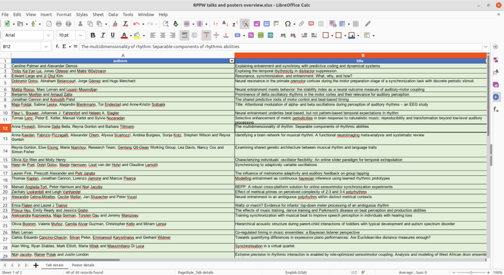 A spreadsheet with the source information about authors and paper titles.